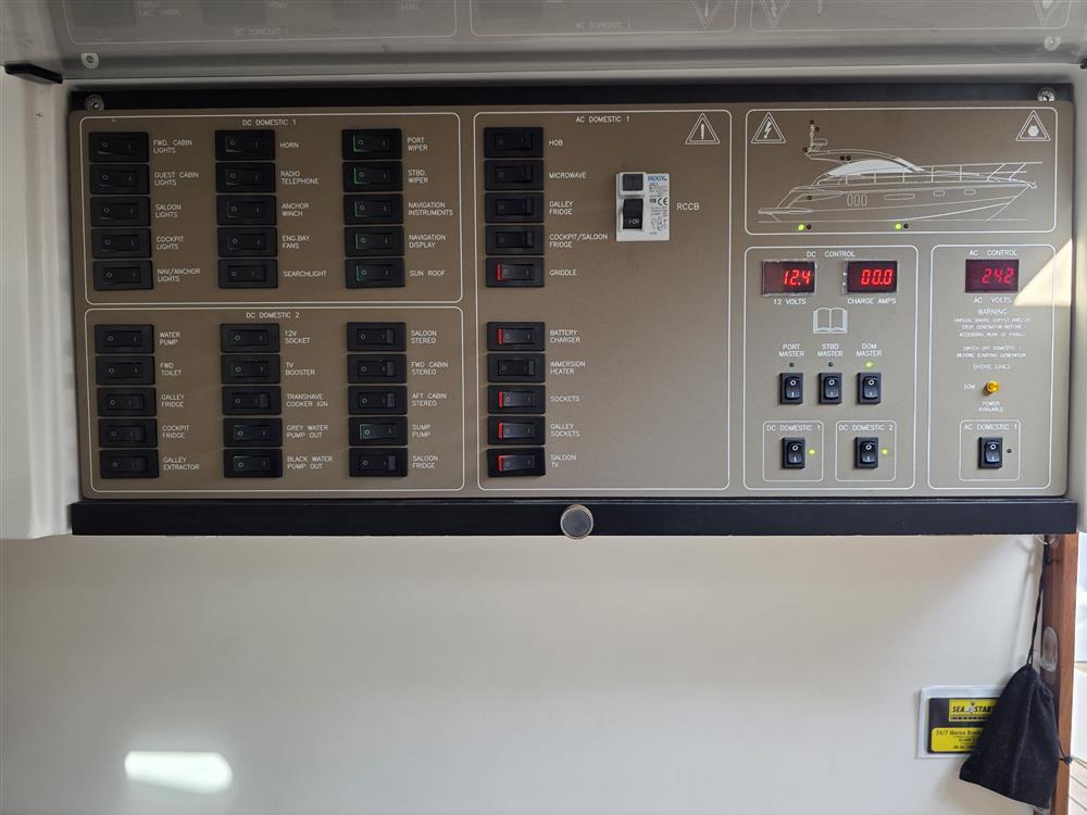 Fairline Targa 38 GT